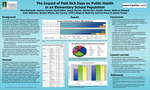 The Impact of Paid Sick Days on Public Health in an Elementary School Population