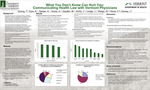 What You Don’t Know Can Hurt You: Communicating Health Law with Vermont Physicians by Theresa Duong, Andrew Eyre, Ari Garber, Abby Gross, Melissa Hayden, Joshua Kohtz, Julie Lange, William Wargo, Virginia Hood, and Jan Carney