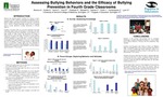 Assessing Bullying Behaviors and the Efficacy of Bullying Prevention in Fourth Grade Classrooms by Amanda Boutrus, Alyson Guillet, Chelsea Harris, Duong Hua, Rola Khedraki, Aaron Maxwell, Prabu Selvam, Jordan Smith, Stephen Contompasis, and Deb Lyons