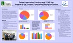 Opiate Prescription Practices and VPMS Use: Impacts of the Vermont Prescription Monitoring System