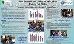 Pilot Study of the Effects of Tai Chi on Elderly Fall Risks by A. Dauten, K. Klingman, K. Min, E. Schloff, V. Shah, C. Sheahan, S. Vossoughi, P. Trabulsy, K. Hall, and D. DeLuca
