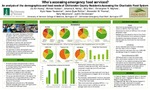 Who's accessing emergency food services? by Jia Xin Huang, Michael Hudson, Johanna A. Kelley, Billy Kien, Christopher R. Mayhew, Kiyon Naser-Tavakolian, Jamie Elyse Richter, Alexander W. Thomas, Kelly McLemore, and Judith Christensen