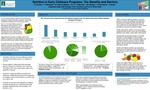 Nutrition in Early Childcare Programs: The Benefits and Barriers by Patrick Cruden, Timothy Flanagan, Emily Forbes-Mobus, Xiaoyu Lu, Alison Mercier, Siyeon A. Seong, Yazen Qumsiyeh, and Alison Howe