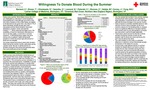 Willingness To Donate Blood During the Summer by Christopher Bernard, Taylor Brown, Ramya Ghantasala, Obhijit Hazarika, Nicole Leonard, Cori Polonski, Zachary Wunrow, Michelle Heleba, Jan Carney, and Mark K. Fung