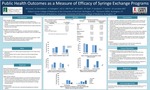 Public Health Outcomes as a Measure of Efficacy of Syringe Exchange Programs