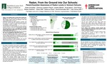 Radon, From the Ground into Our Schools: Parent/Guardian Awareness of Radon Levels in Vermont Schools by Kathryn Grenoble, Florence Lambert-Fliszar, Kirsten Martin, Scott Neary, Kyle Remy, Shawn Sanford, Ethan Witt, Rebecca Ryan, David Kaminsky, and Jan Carney