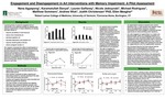 Engagement and Disengagement in Art Interventions with Memory Impairment by Nana Agyepong, Karamatullah Danyal, Lauren Gaffaney, Nicole Jedrqynski, Michael Rodriguez, Matthew Sommers, Andrew Wick, Judith Christensen, and Ellen Meagher