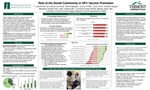 Role of the Dental Community in HPV Vaccination Promotion