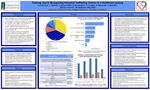 Training: Key in Recognizing Potential Trafficking Victims in a Healthcare Setting by Alexis Dela Cruz, Jennifer Holland, Ibrahim Hussein, Dylan Koundakjian, David Viscido, Candice Wolf, Hannah Woodruff, Edith Kilmoski, and Mariah McNamara