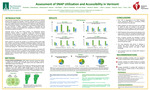 Assessment of SNAP Utilization and Accessibility in Vermont