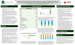 Motivators for Convalescent Plasma Donors during the COVID-19 Pandemic