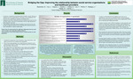 Bridging the Gap: Improving the relationship between social service organizations and healthcare providers by Gabriela Bosmenier Cruz, Linda L. Cui, Liberty J. Dupuis, Ian Guertin, S. Halsey, Ying K. Loo, Finlay Pilcher, and Joaquin Reategui