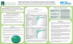 Addressing the Needs of Sara Holbrook Community Center Caregivers by Stephen J. Foley, Shubhankar Joshi, Ankrish Milne, Izabella Ostrowski, William Robinson, John A. Steinharter MS, Rachel A. Wayne, and Alayna M. Westcom