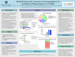 Health Professionals' Awareness of Accommodations for Deaf/Hard of Hearing Patients at UVMMC by Lajla Badnjević, Marina Cannon, Joselvin Galeas, Hamza Mirza, Elizabeth Pendlebury, Lauren Schiff MS, Genevieve C. Wakeman, and Oliver Young