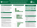 Vermont Public School Preparedness for Sudden Cardiac Arrest by Brian Canova, Isaac Sellinger, Jake Ayisi, Kelly Tran, Anthony Jeong, Mohamed Ahmed, Michael Hermanto, and Syed Jafri