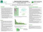 Improving Health Communication: Testing Preferences and Choices for Health Information to Improve Literacy by Casey Norton, Wendy Memishian, Sarah Kohl, Kyle M. Gorman, Muhammad H. Zeb, Haziq Aziz, Taylor Lamarre, and Adam B. Thompson