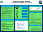 Inclusive Sexual History for Sexually and Gender Diverse Individuals in Vermont by Krystal Ramos-Barrera, Kimberly Michelle Jones, Elizabeth Karakashian, Ian Minearo, and Ashley Lucero