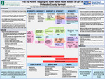 United Way of Northwest Vermont- Mental Health Initiative by Julie Adelman, Jake Bleau, Jeyna Doshi, Devin Hebert, Angela Khadka, Shani S. Legore, and Ryan Trus