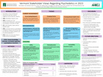 Vermont Stakeholder Views Regarding Psychedelics in 2023 by Cole Zweber, Josephine Yalovitser, Sarah Tran, Lauren Tien, Mallory Stultz, Ava Siegel, Henry M. Mitchell, and Jonah Levine