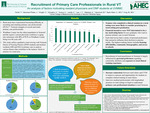 Recruitment of Primary Care Professionals in Rural Vermont: An analysis of factors motivating resident physicians and DNP students at UVMMC by Tanner L. Ferrell, Julia Halvorson-Phelan, Christopher Kruglik, Anton Krutyakov, Angelina Kuzina, Anna Landis, Joon Young Lee, and Kathleen Waeldner