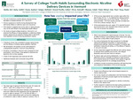 A Survey of College Youth Habits Surrounding Electronic Nicotine Delivery Devices in Vermont by Emily C. Battle, Caitlin Early, Audree Evans, Stefanie Geiger-Kelsey, Callan Gravel-Pucillo MMS, Anirudh A. Hirve, Caleb P. Maness, and Dhiraj Patel