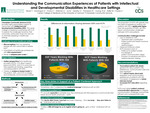 Understanding the Communication Experiences of Patients with Intellectual and Developmental Disabilities in Healthcare Settings by Ty E. Bever, Olivia Dominque, Charlotte Evans, Aathmika Krishnan, Michael H. Le, Ashwini Sarathy, Rachel Thompson, and Richard Q. Vuong