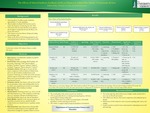 The Effects of Altered Auditory Feedback (AAF) on Fluency in Adults Who Stutter: A Systematic Review by Sarah A. Romeiser, Sullivan J. Kiley, and Nicholas J. Nocella