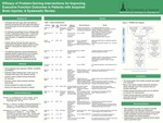 Efficacy of Problem-Solving Interventions for Improving Executive Functioning  Outcomes in Patients with Acquired Brain Injuries:  A Systematic Review