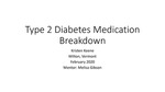 Type 2 Diabetes Medication Breakdown by Kristen Keene