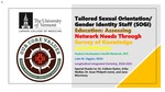 Tailored Sexual Orientation and Gender Identity (SOGI) Education: Assessing Network Needs Through a Survey of Knowledge and Attitudes