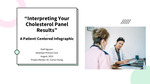 Interpreting Your Cholesterol Panel – A Patient-Centered Infographic by Kadi Nguyen
